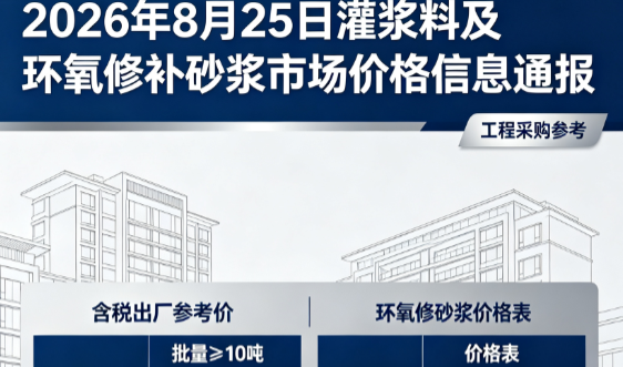 霍邱2026年8月25日灌浆料及环氧修补砂浆市场价格信息通报